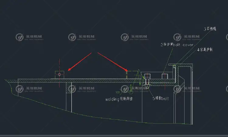 回转窑窑头窑尾结构图
