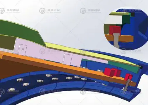 回转窑窑头窑尾护板结构图