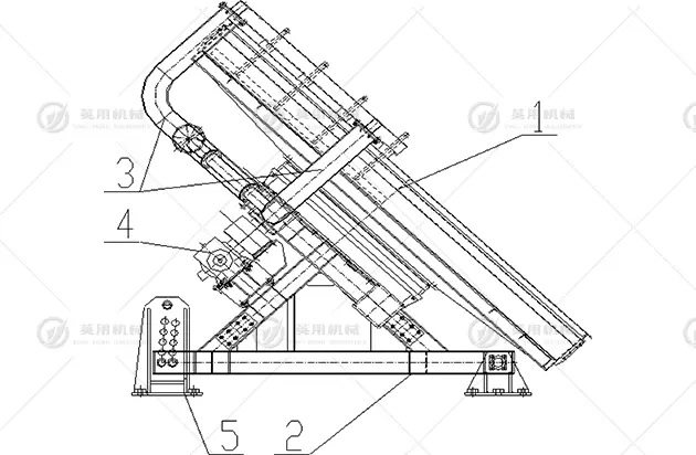 圆盘造球机设计