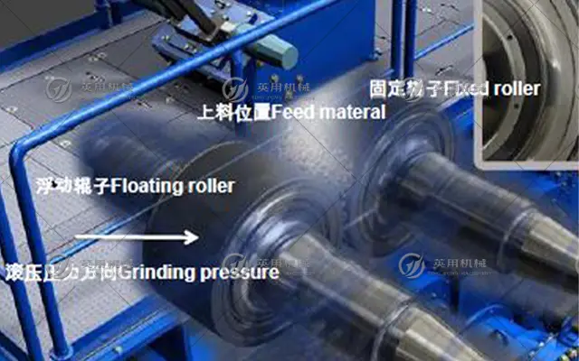 HPGR料层粉碎技术