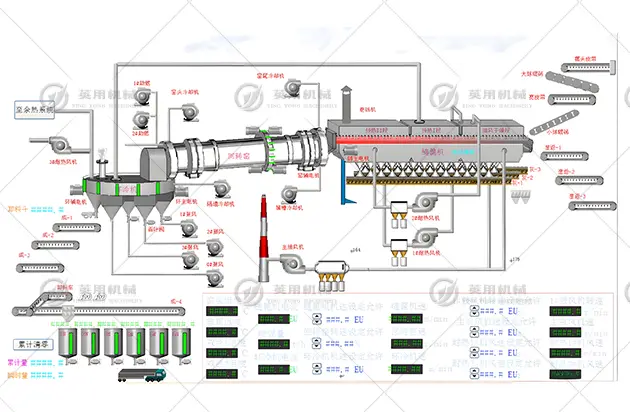 链篦机工作原理